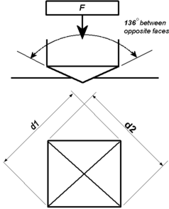 resolucion_guia1-24-vickers.png